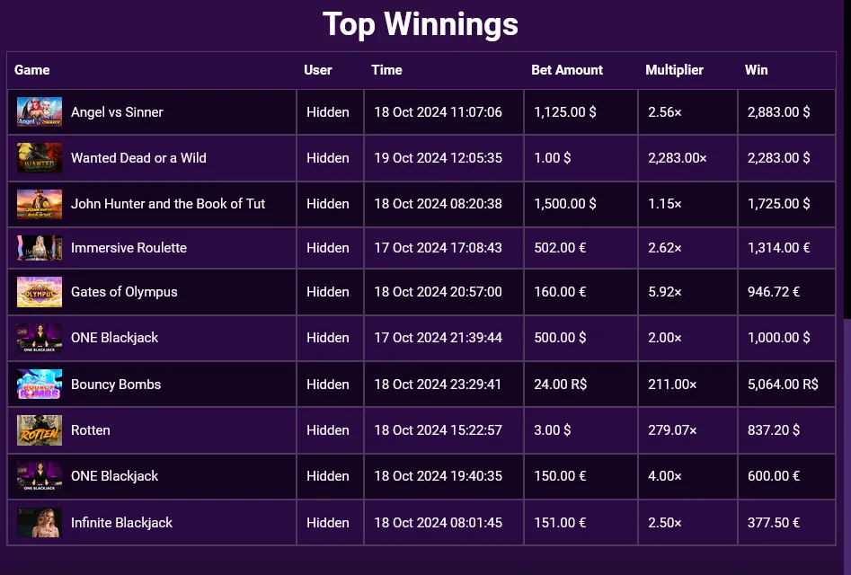 Casinobit - Image 3