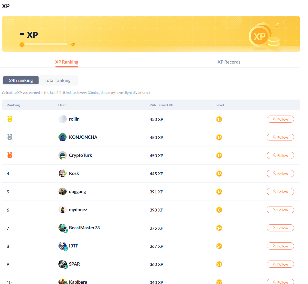 Exploring DeBank: Your All-in-One Web3 Messenger and Portfolio Tracker - Image 5