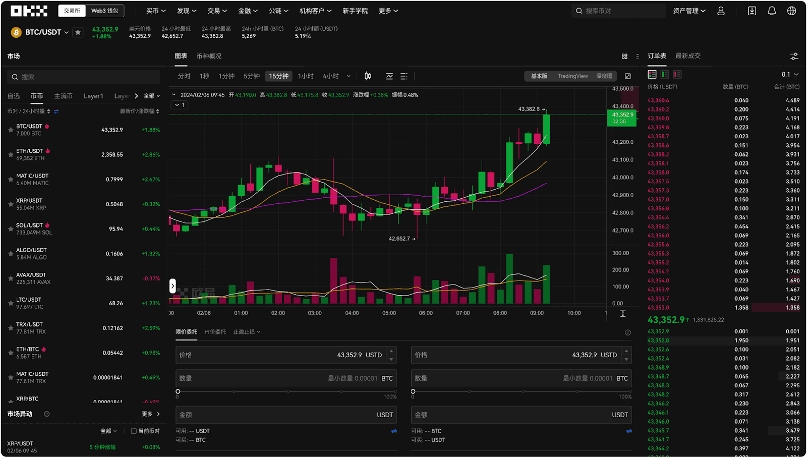 OKX Exchange Review - Image 2