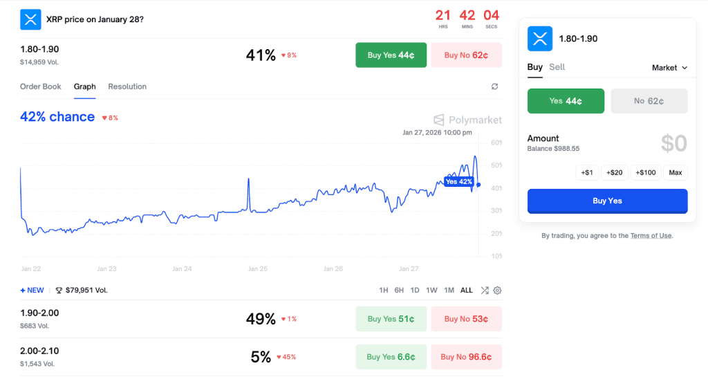 How to Make Money on Polymarket: 5 Most Profitable Trading Strategies - Image 3