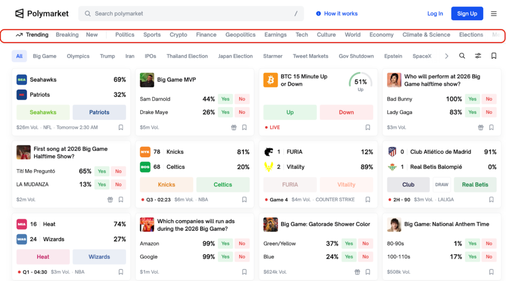 Top 5 Newbie Mistakes on Polymarket and How to Avoid Them - Image 2