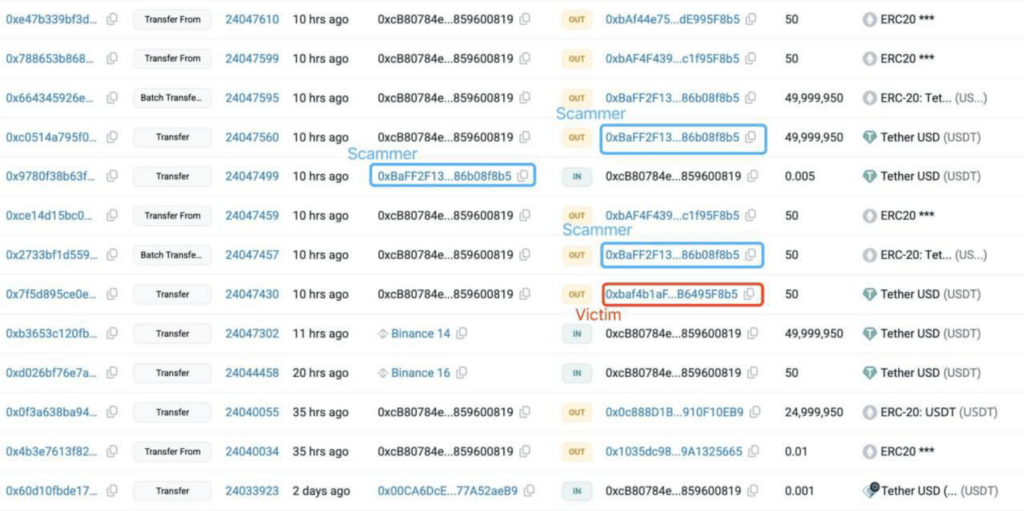 Crypto Hacks in 2026: Record Losses and New Attack Tactics - Image 6