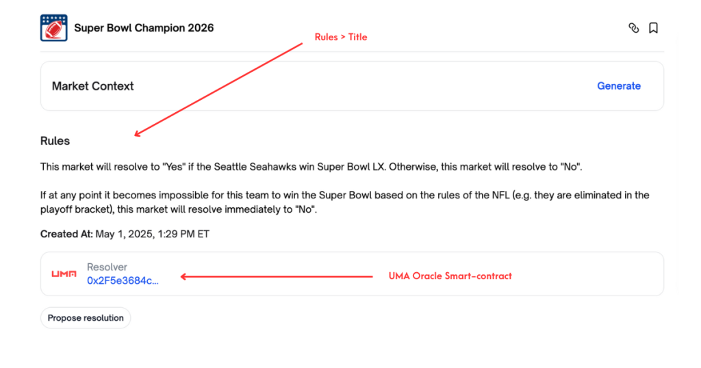 Polymarket: A Step-by-Step Guide for Beginners and Tips to Avoid Mistakes - Image 6