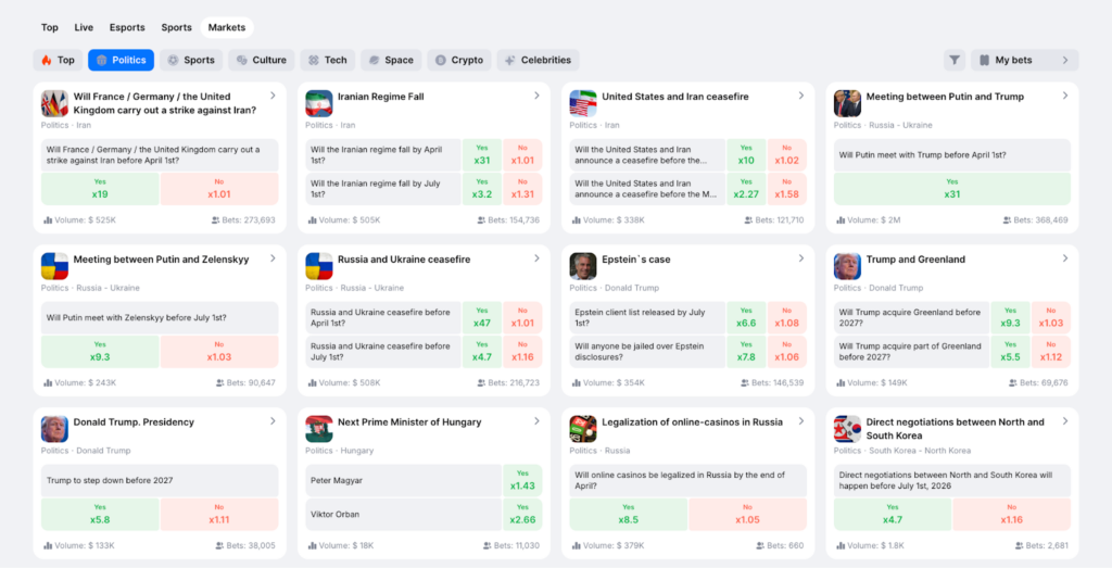 1Win Markets Review: The New Prediction Platform That’s Taking On Polymarket - Image 3