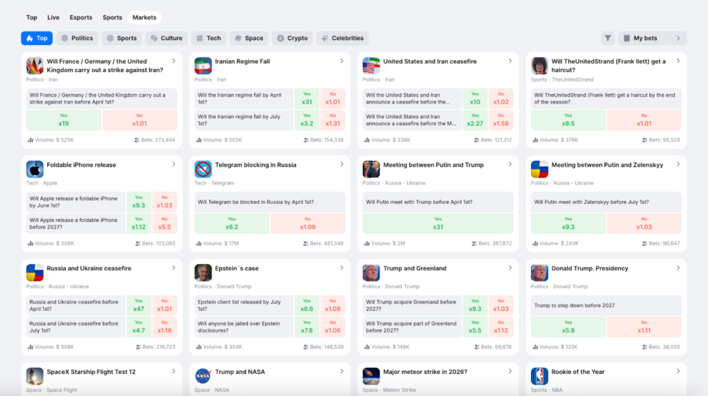 1Win Markets Review: The New Prediction Platform That’s Taking On Polymarket - Image 2