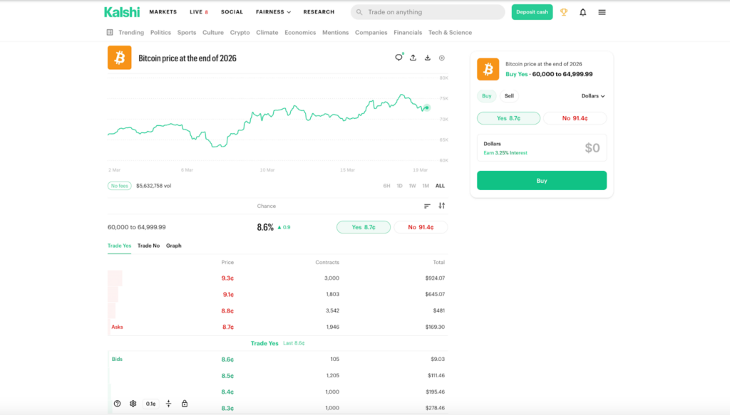 Kalshi: Complete Beginner’s Guide and How to Avoid Mistakes - Image 3