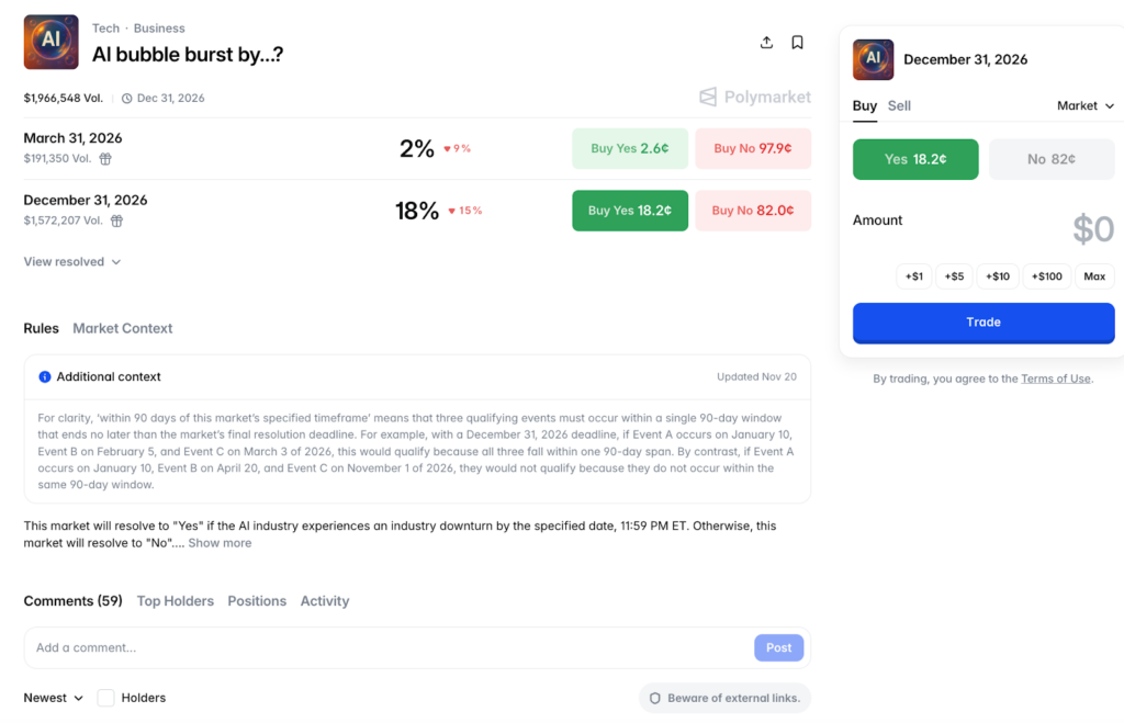 7 Polymarket Market Ideas to Watch in 2026 - Image 6