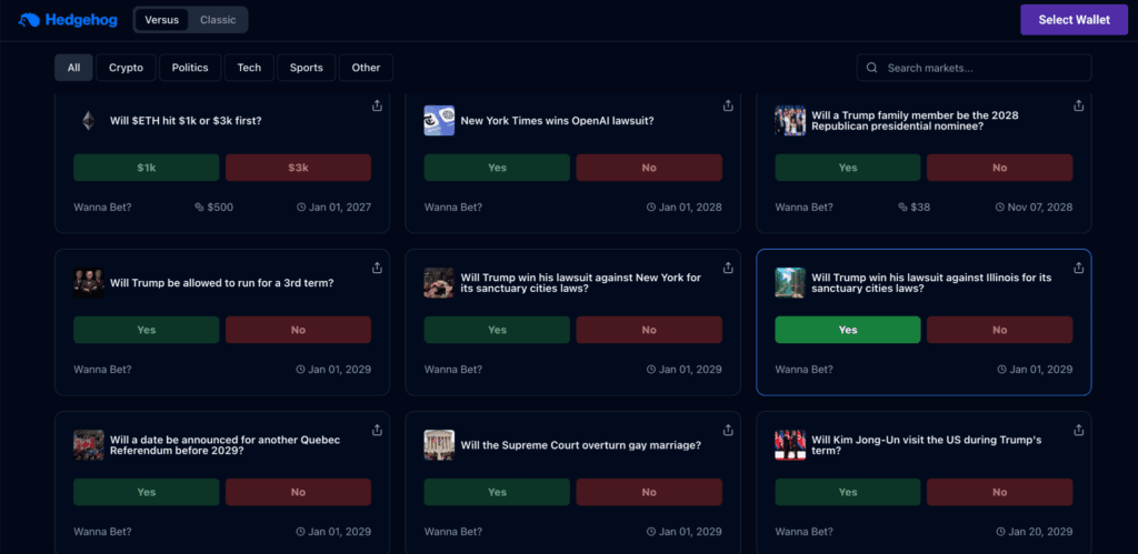 Polymarket Alternatives: 5 Best Prediction Market Platforms - Image 5