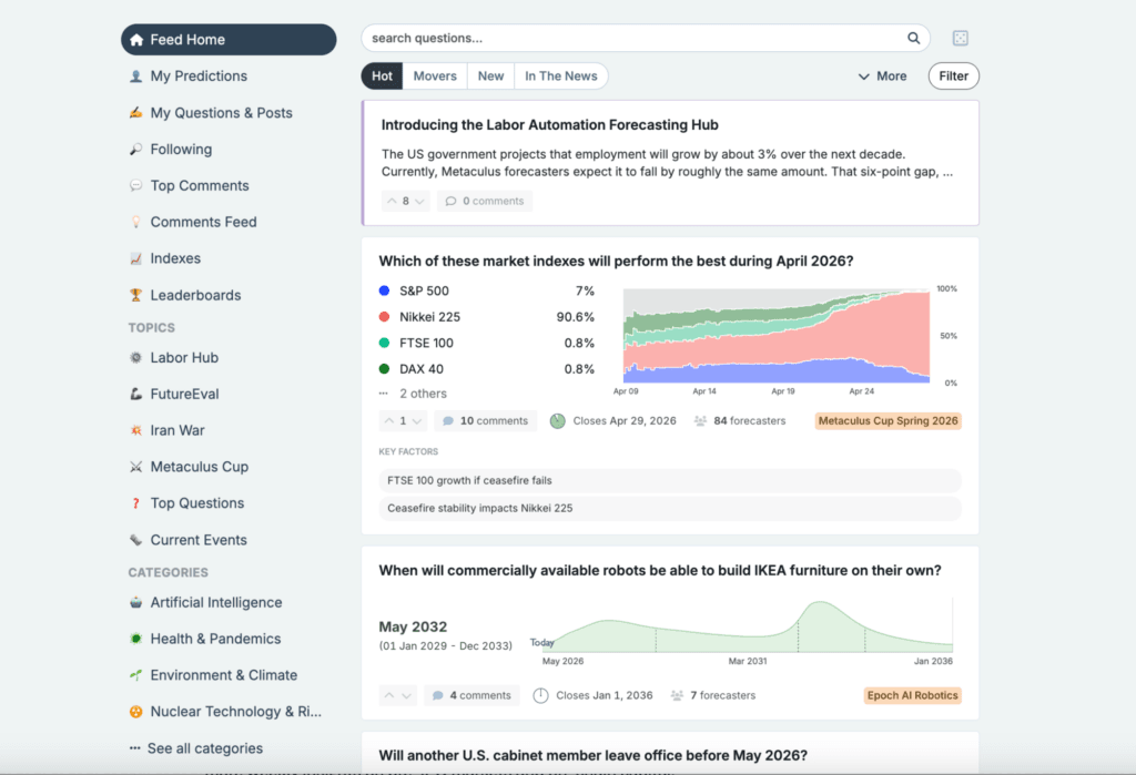 Polymarket Alternatives: 5 Best Prediction Market Platforms - Image 4
