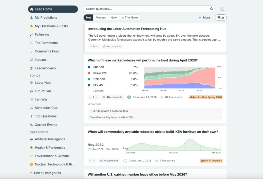 Polymarket Alternatives: 5 Best Prediction Market Platforms - Image 4